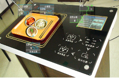 火锅店自助消费结算系统方案